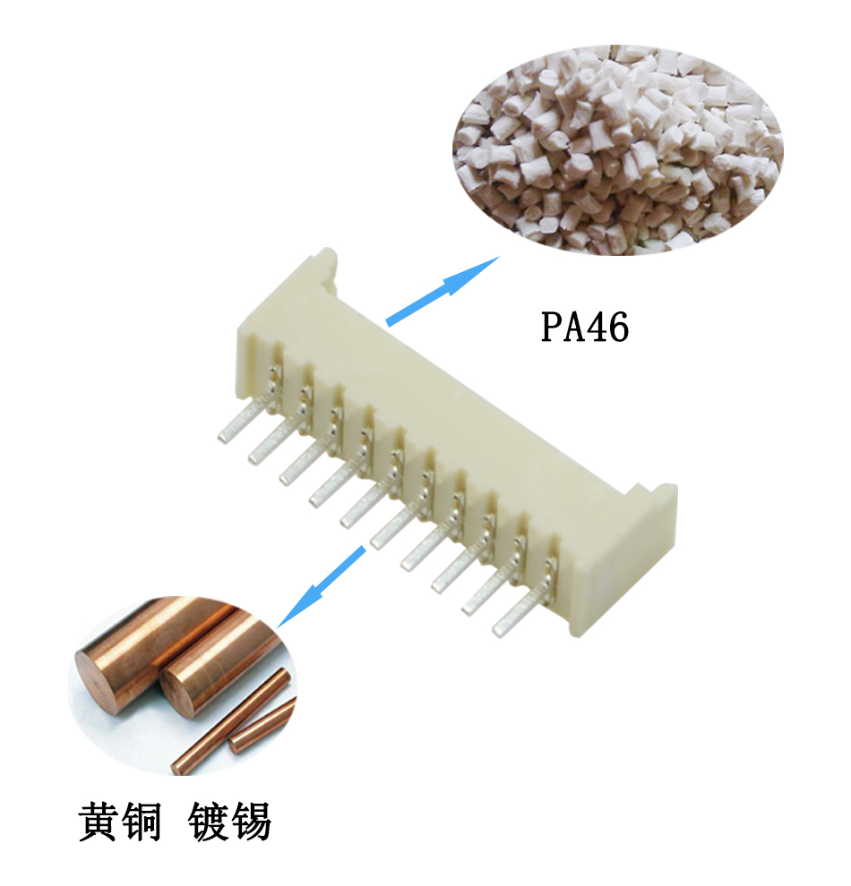 1.25MM间距12A 直针插座/拔插式/端子 连接器插件 直脚针座12P,青青草手机视频