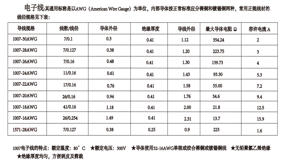 XHB青青草视频污污下载间距2.54MM连接线 电子线2.54-7P带锁扣双头长度150MM,青青草手机视频